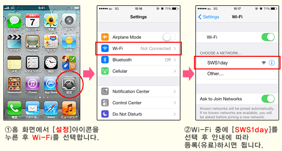 ①홈 화면에서 [설정]아이콘을 누른 후 Wi-Fi를 선택합니다. ②Wi-Fi 중에 [SWS1day]를 선택 후 안내에 따라 등록(유료)하시면 됩니다.