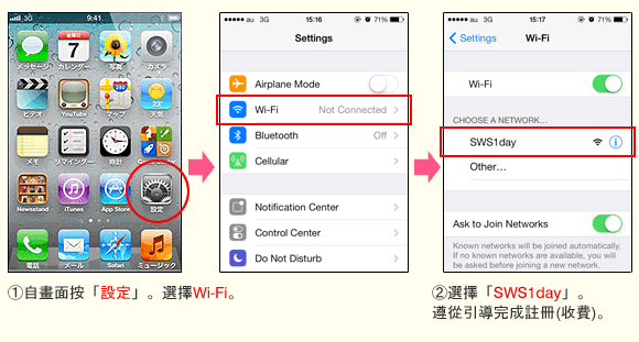 ①自畫面按「設定」。選擇Wi-Fi。②選擇「SWS1day」。遵從引導完成註冊(收費)。
